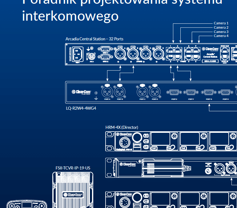 Intercom system design guide