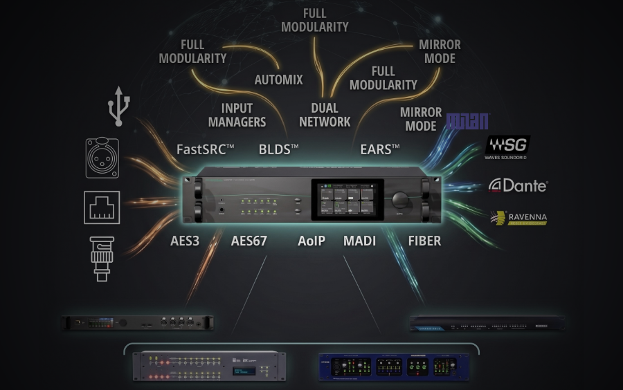 A DSP processor, matrix and audio converter - the operating brain essential to any rental company.